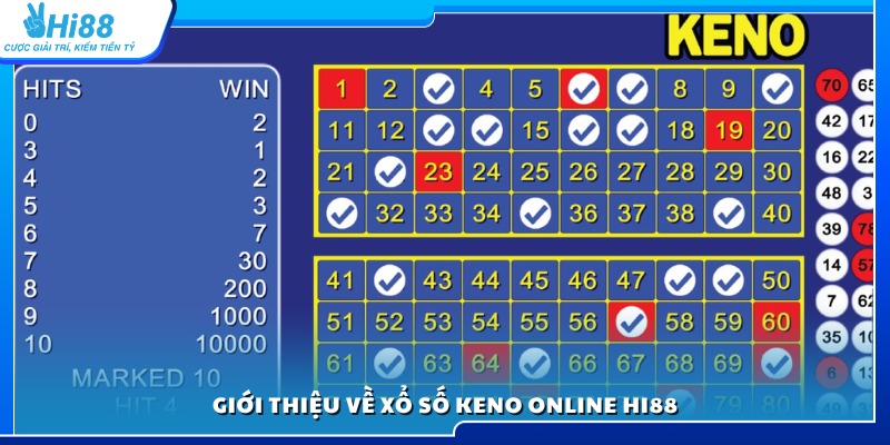 Tổng quan chi tiết về xổ số keno online Hi88 