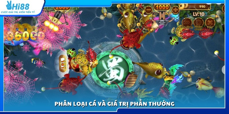 Các loại cá trong game bắn cá Tam Quốc Hi88